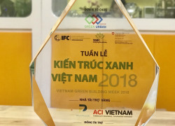 KỶ NIỆM CHƯƠNG, CUP PHA LÊ