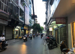 Bán nhà Phố Nguyễn Viết Xuân, Thanh Xuân, Hà Nội