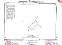 Bán đất Y Ty Sapa 2 có diện tích 1084m2 đón quy hoạch phân khu Y Tý