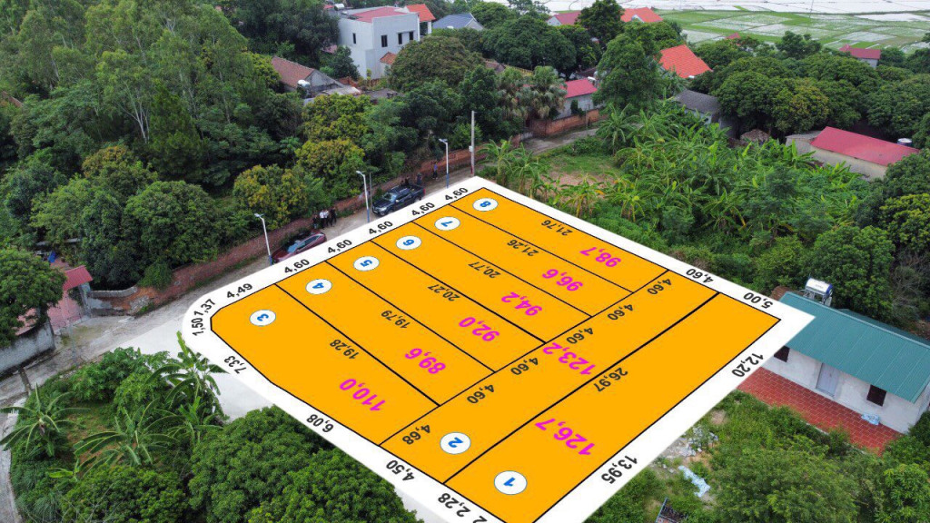 Cơ hội tốt cho nhà đầu tư lãi X2,X3 đất nền KCN Bắc Ninh chỉ từ 9tr/m2,sổ hồng trao tay!