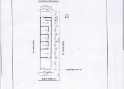 NHÀ 3T VĨNH HẢI -NHA TRANG ==HÀNG BỂ NỢ