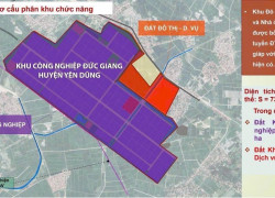 Mở bán 10 suất ngoại giao dự án Đức Giang-Yên Dũng- đã có sổ