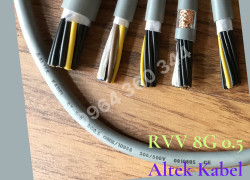 Cáp tín hiệu, điều khiển RVV/RVVP giá tốt