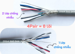 Cáp tín hiệu vặn xoắn chống nhiễu Altek Kabel