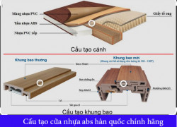 CỬA NHỰA ABS HÀN QUỐC GIÁ RẺ