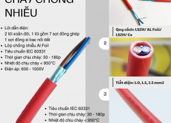 Cáp chống cháy chống nhiễu LSZH Altek Kabel