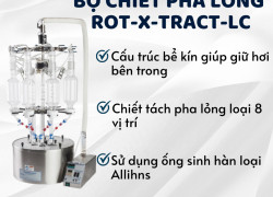 Bộ chiết pha lỏng liên tục Rot-X-Tract-LC