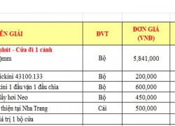 Giá cửa thép chống cháy tại Nha Trang