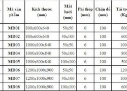 Lồng sắt trữ hàng MĐC