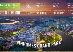 Sở Hữu Ngay Căn Studio Thuộc Phân Khu Cao Cấp Tại Vinhome Grand Park Quận 9 chỉ với 400 triệu