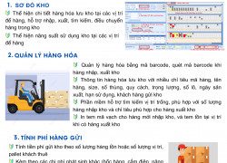 Phần mềm quản lý kho theo layout sơ đồ hình ảnh