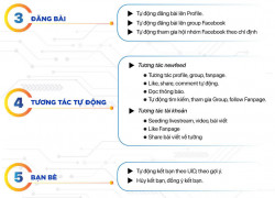 Phần mềm nuôi nick facebook hàng loạt, tự động – MKT Care