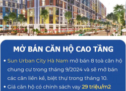 Dự án Sun Urban City hà nam chính thức mở bán và công bố giá bán cụ thể trong tháng 10/2024