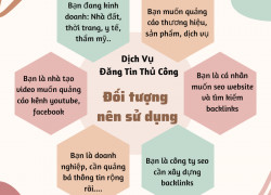 DỊCH VỤ WEBSITE THIẾT KẾ WEBSITE CHUẨN SEO GIÁ RẺ