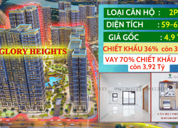 GLORY HEIGHTS CĂN HỘ 2PN- 67M2 CÒN 3.2 TỶ, VAY 70% HỖ TRỢ 24 THÁNG, BÀN GIAO NGAY