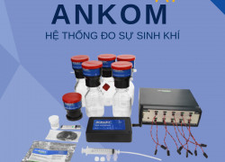 Hệ thống đo sự sinh khí ANKOM RF