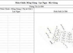 CƠ HỘI ĐẦU TƯ SINH LỜI CAO ĐẤT THUỘC THỊ XÃ CHŨ- BẮC GIANG- SỞ HỮU FARM DÒNG TIỀN ỔN ĐỊNH