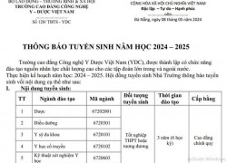 Tuyển Sinh Cao Đẳng Y Dược 2024 – Định Hướng Nghề Nghiệp Vững Chắc Trong Ngành Y Tế