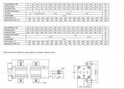 THƯỚC ĐIỆN TRỞ LWH-250