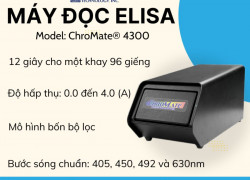 Máy đọc ELISA ChroMate 4300