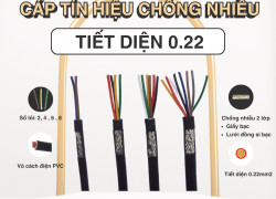 Cáp truyền tín hiệu có lưới chống nhiễu Altek