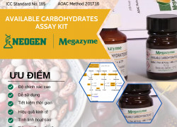 Available Carbohydrates Assay Kit