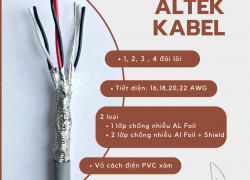 Cáp tín hiệu vặn xoắn chống nhiễu AWG - Altek Kabel