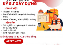 Tuyển Kỹ Sư Xây Dựng