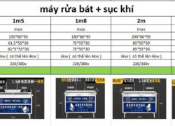 Máy rửa bát sục khí - giá tốt