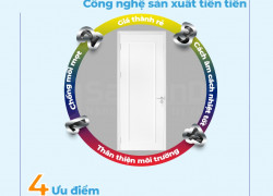 CỬA GỖ HDF SAIGONDOOR ĐẲNG CẤP