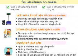 Quản lý mua bán cà, tiêu và phân bón