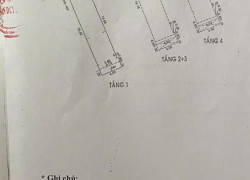 CHỦ GẤP BÁN 👉 Giá chỉ 9 TỶ, MẶT TIỀN TÂN BÌNH - 83M2 - 4 TẦNG  BTCT -  HOÀN CÔNG ĐỦ