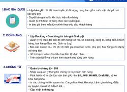Phần mềm quản lý báo giá, đơn hàng, chứng từ vận chuyển TTV Logistics