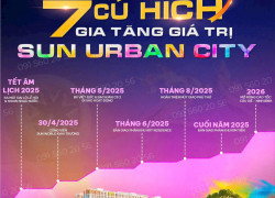 Dự Án Sun Urban City Hà Nam - Sản Phẩm Gồm Biệt Thự, Nhà Phố, Liền Kề Và Căn Hộ Chung Cư. Nhanh Tay Gọi Ngay Em Hùng