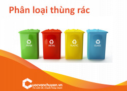 Thủ Tục Nhập Khẩu Thùng Rác, Hộp Đựng Rác Bằng Nhựa