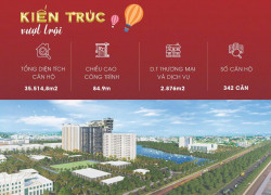 Chỉ 550  triệu sở hữu căn hộ chuẩn Home Tera Luxury Nam SG