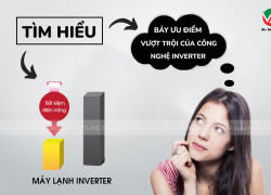 Tìm hiểu 7 ưu điểm vượt trội của công nghệ INVERTER mà bạn nên biết