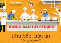 Tuyển 1 NAM phụ bếp ăn bán online làm tại Lê Văn Sỹ Phú Nhuận