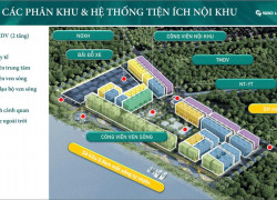 PHÚ THỊ RIVERSIDE GIA LÂM  KHU SHOPHOUSE BIỆT THỰ CAO CẤP BẬC NHẤT