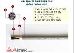 Cáp 7 lõi, Cáp điều khiển, Cáp tín hiệu Altek kabel 300/500v