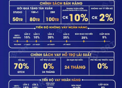 💥Dự Án Sun Urban City Hà Nam. 
Chính sách sản phẩm thấp tầng ,cao tầng dự án Sun UrBan City quá hấp dẫn.
👉 Chủ đầu