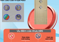 Cửa nhựa ABS Hàn Quốc