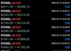 Robot trade gold vs btc