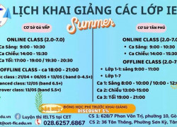 LỊCH HỌC IELTS TẠI CET NĂM 2025 tại TÂN PHÚ