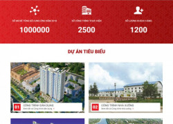 Thiết kế website chuyên nghiệp – Chuẩn SEO – Tối ưu chuyển đổi