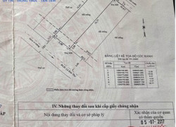 Bán nhà 5x22m, hẻm 8m Lê Đức Thọ thông Kênh Tham Lương. Giá chỉ 8.15 tỷ