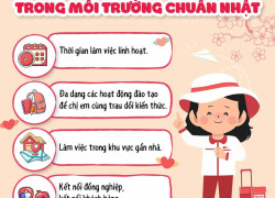 Tuyển Nữ bán Yakult tại nhà cho KH công việc thoải mái ko gò bó