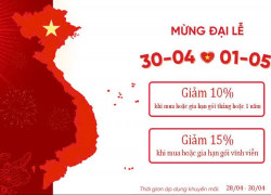 Phần Mềm Đăng Tin Bất Động Sản Hiệu Quả