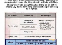 CÔNG TY HỖ TRỢ TÀI CHÍNH SHINHAN FINANCE