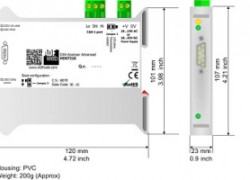 HD67216 : CAN Analyzer Hardware and Software